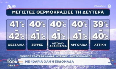Στην Αθήνα οι κάτοικοι προσπαθούν να πάρουν μερικές ανάσες δροσιάς με… μπουγέλα και βουτιές στα σιντριβάνια της πόλης αφού ο καύσωνας