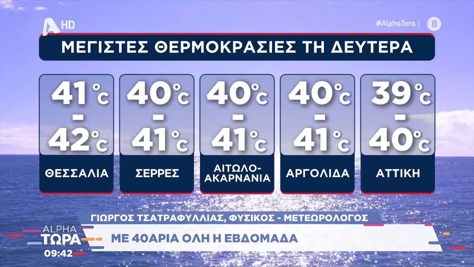 Στην Αθήνα οι κάτοικοι προσπαθούν να πάρουν μερικές ανάσες δροσιάς με… μπουγέλα και βουτιές στα σιντριβάνια της πόλης αφού ο καύσωνας