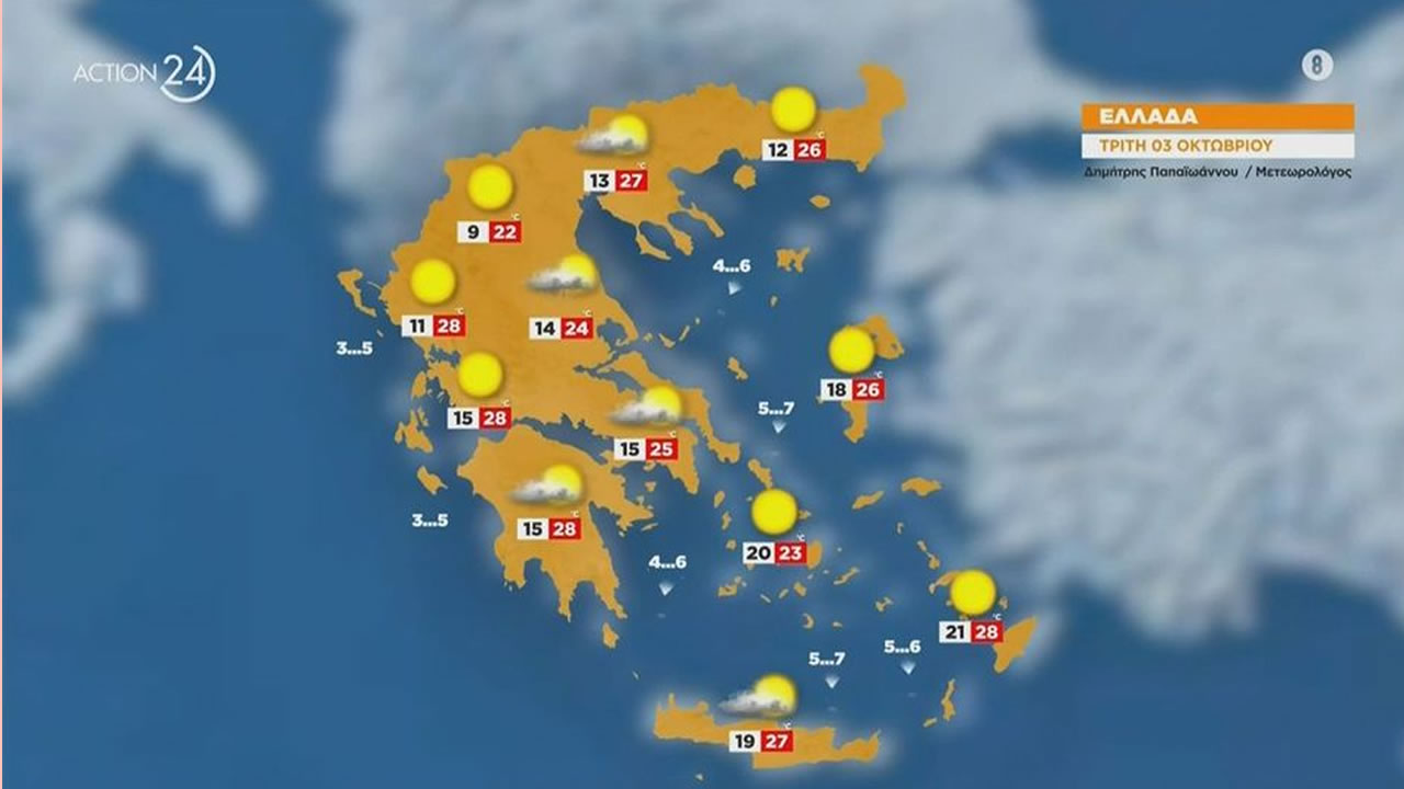 Τι καιρό θα κάνει σήμερα: Έως 29 βαθμούς Κελσίου η θερμοκρασία