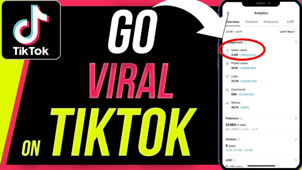 viral στο TikTok