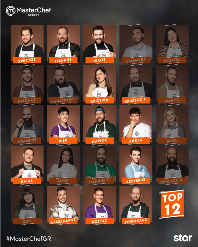 MasterChef spoiler 16/4