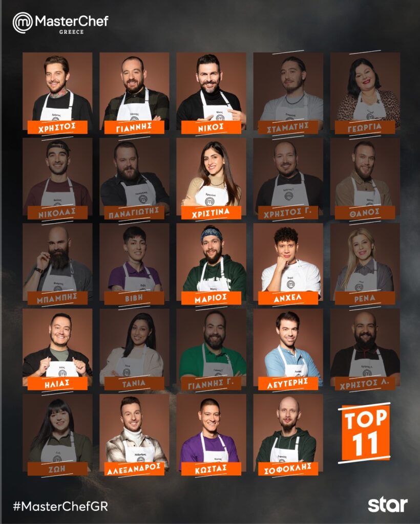 MasterChef spoiler 17/4