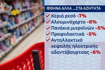 ta nea trik ton soyper market me tis ti