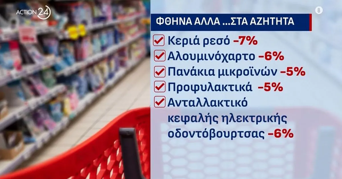 ta nea trik ton soyper market me tis ti