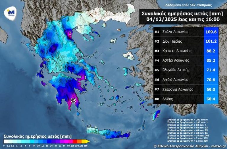 Επικίνδυνα φαινόμενα μέχρι το πρωί του Σαββάτου προειδοποιεί η ΕΜΥ 2 ΕΜΥ